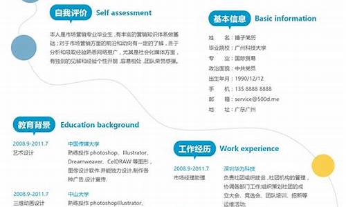 个人简历制作_个人简历制作模板免费