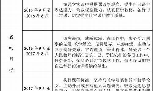 2022年教师个人总结_2022年教师个人总结年度考核