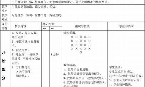 一年级体育教案上册