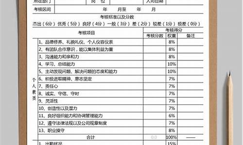 员工绩效评价_员工绩效评价怎么写