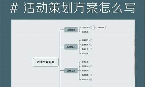 一场活动策划的6个步骤_一场活动策划的6个步骤顺序是什么