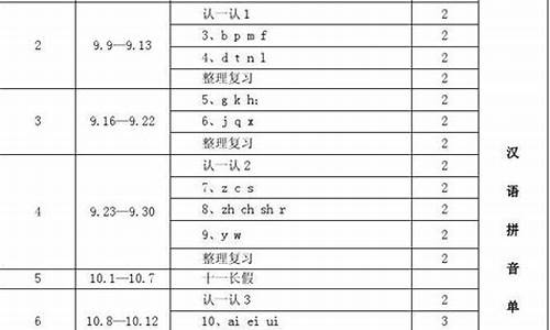 一年级语文教学工作总结第一学期