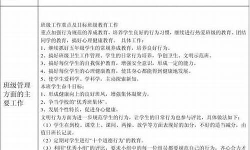 小学班主任工作总结六年级_小学班主任工作总结六年级上学期