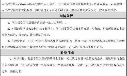 初中数学教学反思100篇简短_初中数学教学反思100篇简短范文