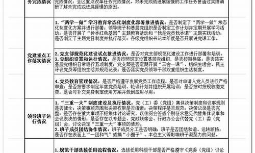 对领导班子成员逐一评价_对领导班子成员逐一评价 不足