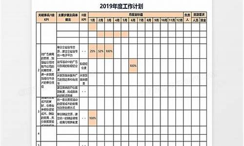 2020年年度工作个人总结_2020年年度工作个人总结教师