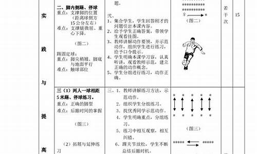 七年级体育教案_七年级体育教案全套