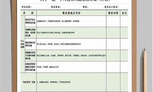 个人问题清单及整改措施_个人问题清单及整改措施2024