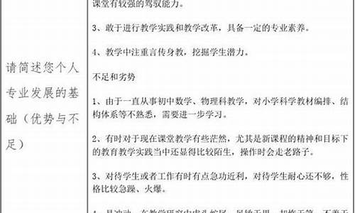 个人发展规划简短100字_个人发展规划简短100字左右